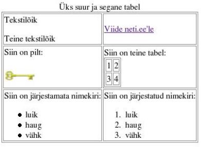 Näide: suur eri efektidega tabel